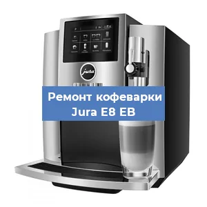 Чистка кофемашины Jura E8 EB от кофейных масел в Новосибирске